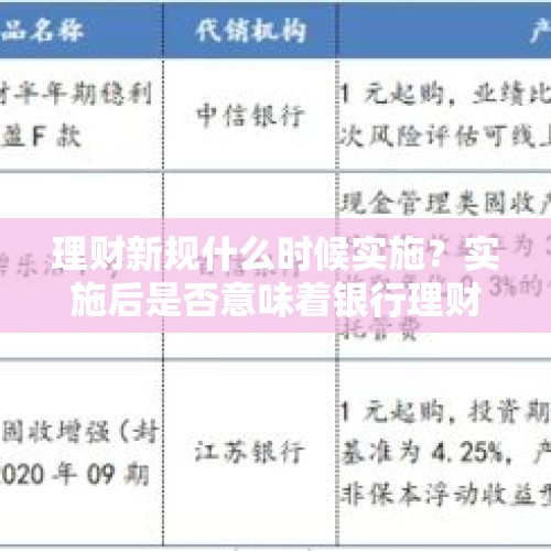 理财新规什么时候实施？实施后是否意味着银行理财产品可能会损失本金？，9月这些新规将实施