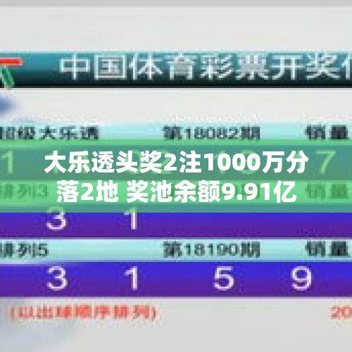 大乐透头奖2注1000万分落2地 奖池余额9.91亿