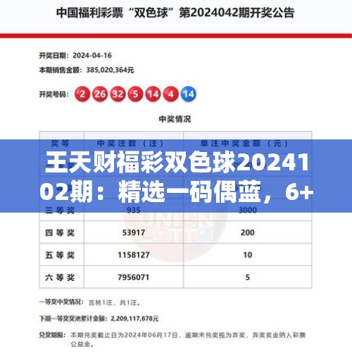 王天财福彩双色球2024102期：精选一码偶蓝，6+1单挑16