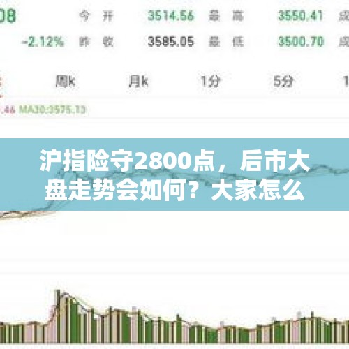 沪指险守2800点，后市大盘走势会如何？大家怎么看？，沪指盘中跌破2800点