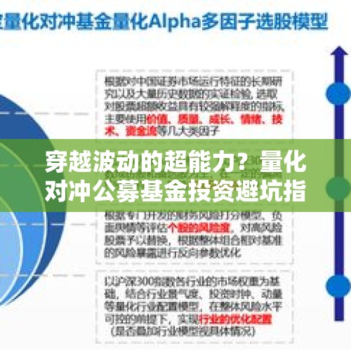 穿越波动的超能力？量化对冲公募基金投资避坑指南