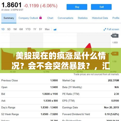 美股现在的疯涨是什么情况？会不会突然暴跌？，汇丰银行态度转变，为华为“求情”,怎么回事？