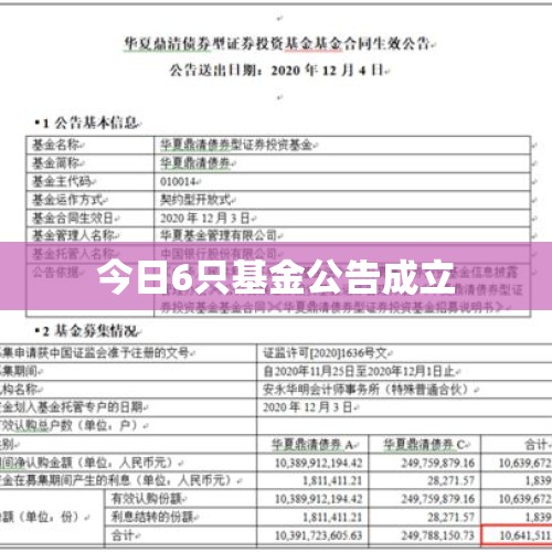 今日6只基金公告成立