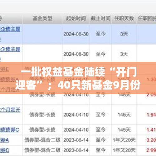 一批权益基金陆续“开门迎客”；40只新基金9月份启动发售