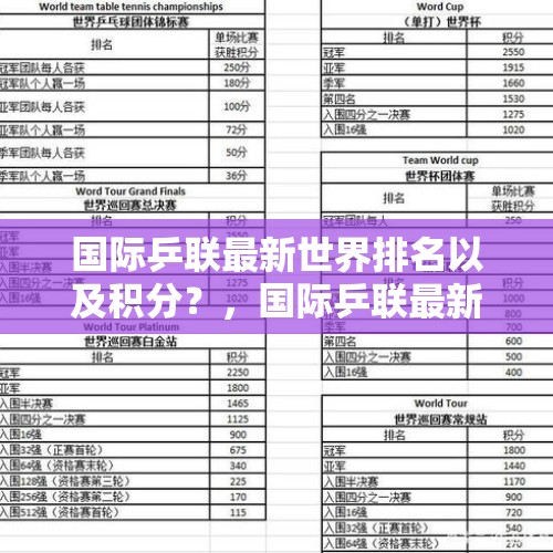 国际乒联最新世界排名以及积分？，国际乒联最新世界排名一览？