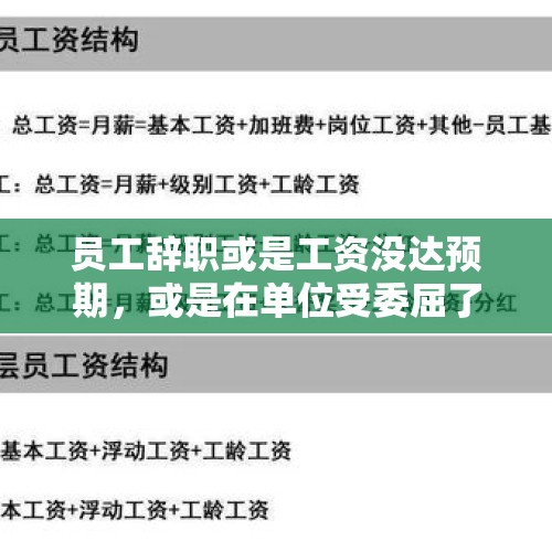 员工辞职或是工资没达预期，或是在单位受委屈了，大家怎么看？，年前失业，因为疫情连续失业近三个月，刚上班又被炒鱿鱼，咋办？