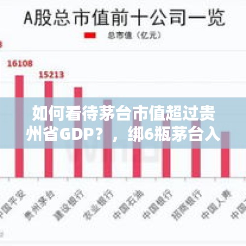 如何看待茅台市值超过贵州省GDP？，绑6瓶茅台入境被查