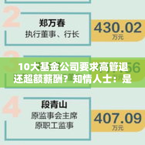 10大基金公司要求高管退还超额薪酬？知情人士：是误传