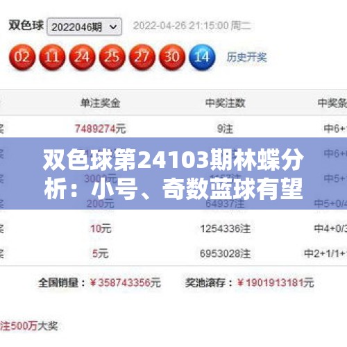 双色球第24103期林蝶分析：小号、奇数蓝球有望再出，一码参考05