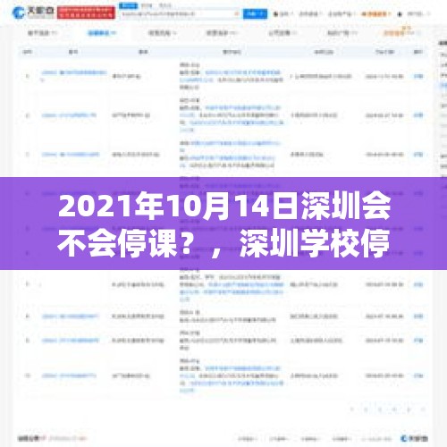 2021年10月14日深圳会不会停课？，深圳学校停课是什么原因？