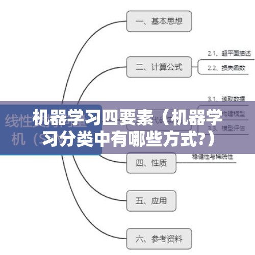 机器学习四要素（机器学习分类中有哪些方式?）