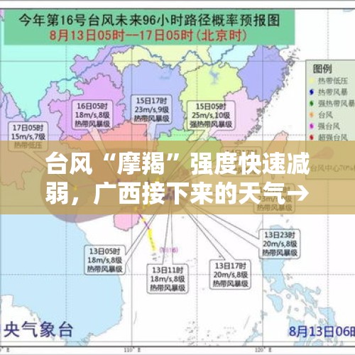 台风“摩羯”强度快速减弱，广西接下来的天气→