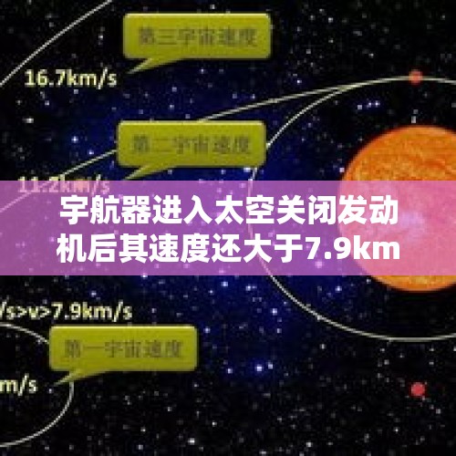 宇航器进入太空关闭发动机后其速度还大于7.9km/s吗？，美国故障飞船回地球