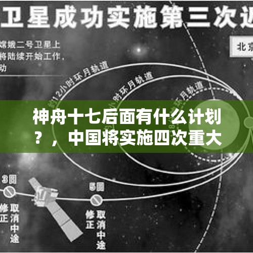 神舟十七后面有什么计划？，中国将实施四次重大深空探测任务是怎么回事？