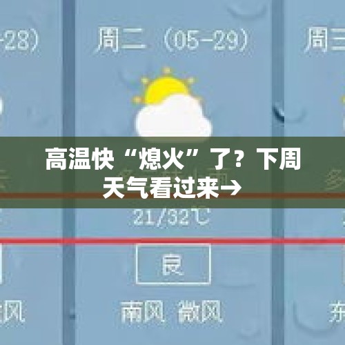 高温快“熄火”了？下周天气看过来→