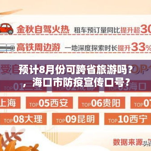 预计8月份可跨省旅游吗？，海口市防疫宣传口号？