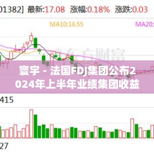 寰宇 - 法国FDJ集团公布2024年上半年业绩集团收益14.28亿欧元，彩票收益超10亿欧元