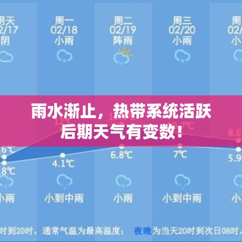 雨水渐止，热带系统活跃后期天气有变数！