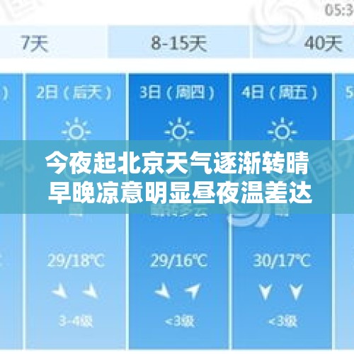 今夜起北京天气逐渐转晴 早晚凉意明显昼夜温差达10℃