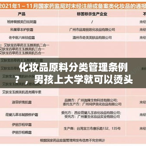 化妆品原料分类管理条例？，男孩上大学就可以烫头了吗？