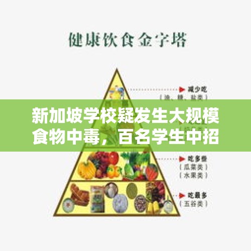 新加坡学校疑发生大规模食物中毒，百名学生中招，你怎么看？，邯郸卓越中学多名学生疑食物中毒，有孩子确诊为急性肠炎；校方：季节交替致病毒性感冒，初一初二学生放假。你怎么看？