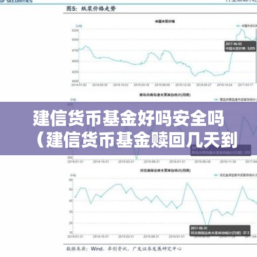 建信货币基金好吗安全吗（建信货币基金赎回几天到账）