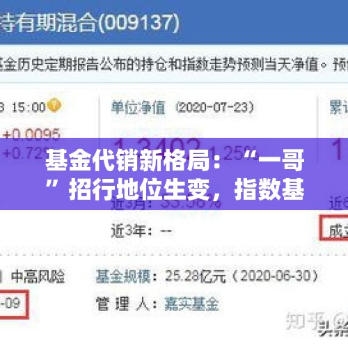 基金代销新格局：“一哥”招行地位生变，指数基金排名初露面