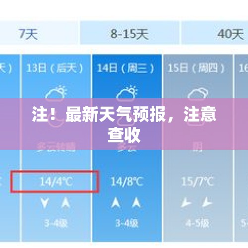 注！最新天气预报，注意查收