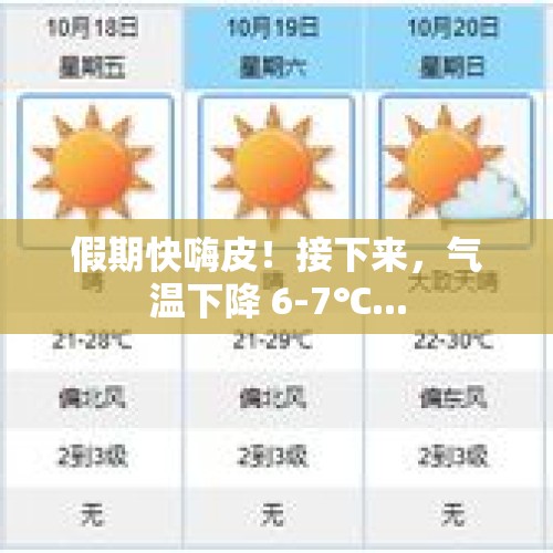 假期快嗨皮！接下来，气温下降 6-7℃...