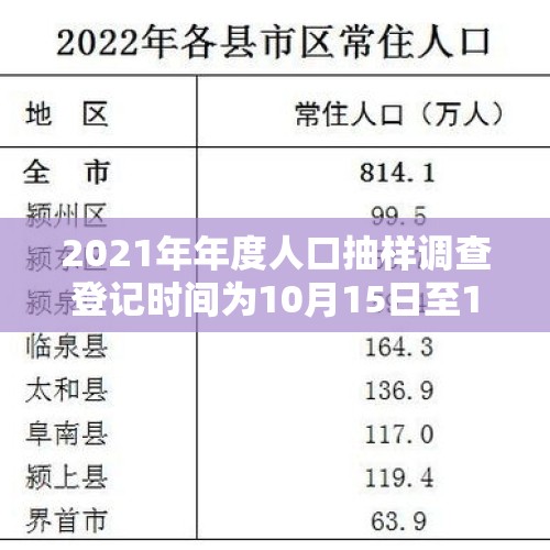 2021年年度人口抽样调查登记时间为10月15日至10月31日？，为什么全国人口普查还有抽样调查阶段？