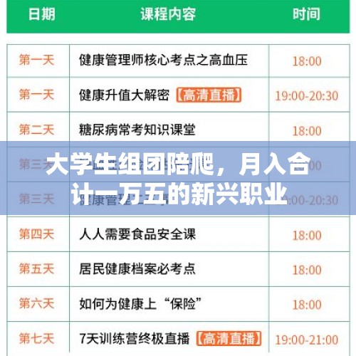 大学生组团陪爬，月入合计一万五的新兴职业