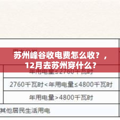 苏州峰谷收电费怎么收？，12月去苏州穿什么？