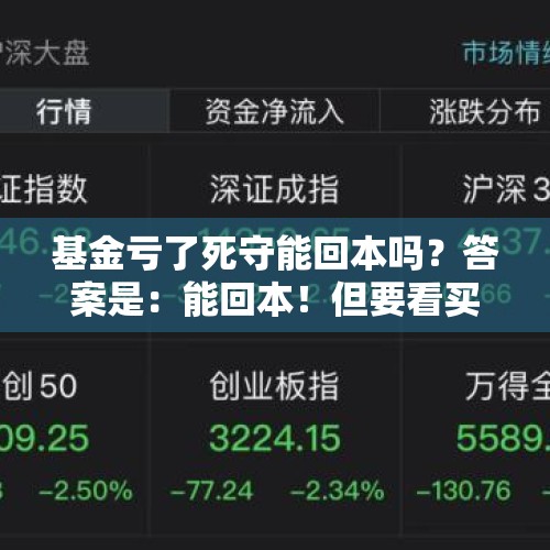 基金亏了死守能回本吗？答案是：能回本！但要看买的哪类基金