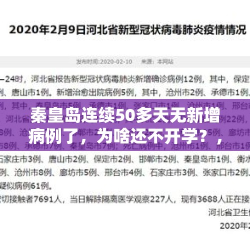 秦皇岛连续50多天无新增病例了，为啥还不开学？，辟谣300万扶贫资金