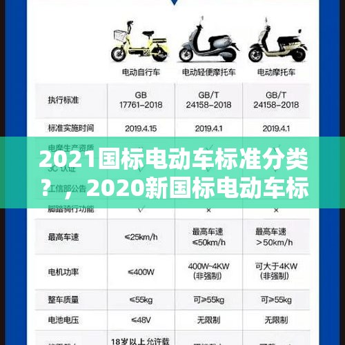 2021国标电动车标准分类？，2020新国标电动车标准？