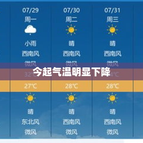 今起气温明显下降