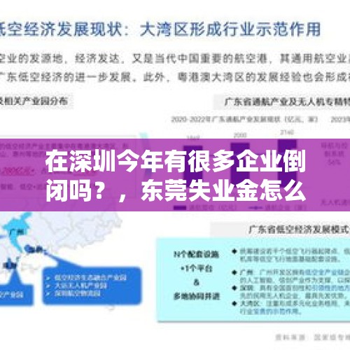 在深圳今年有很多企业倒闭吗？，东莞失业金怎么第一次领取只有300？