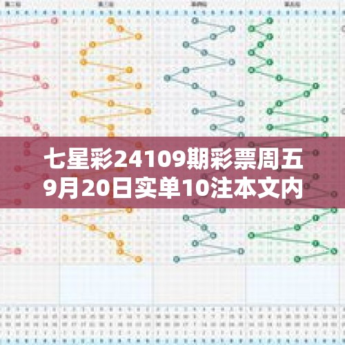 七星彩24109期彩票周五9月20日实单10注本文内容仅供分析