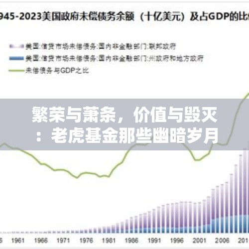 繁荣与萧条，价值与毁灭：老虎基金那些幽暗岁月