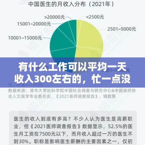 有什么工作可以平均一天收入300左右的，忙一点没关系，实际点？，吃火锅吃撑了是种怎样的体验？