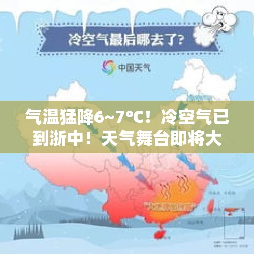 气温猛降6~7℃！冷空气已到浙中！天气舞台即将大调整，未来几天多阴雨！