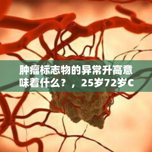 肿瘤标志物的异常升高意味着什么？，25岁72岁CT片一样