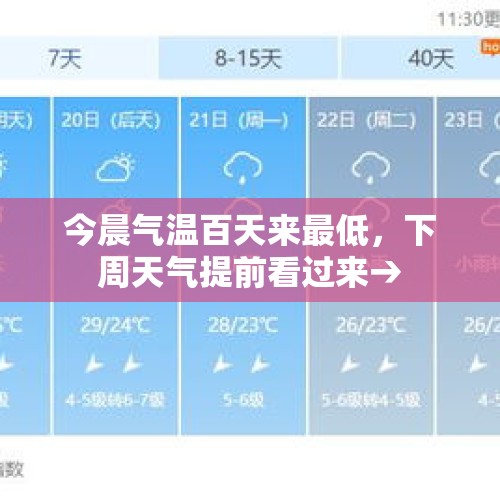 今晨气温百天来最低，下周天气提前看过来→