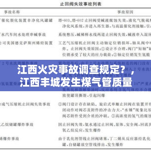 江西火灾事故调查规定？，江西丰城发生煤气管质量引起事做找谁处理？