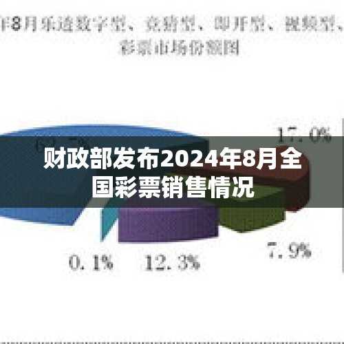 财政部发布2024年8月全国彩票销售情况