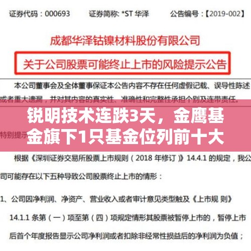 锐明技术连跌3天，金鹰基金旗下1只基金位列前十大股东