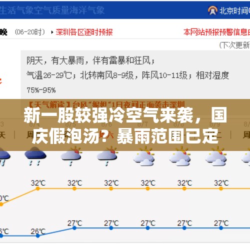 新一股较强冷空气来袭，国庆假泡汤？暴雨范围已定，25号-26天气