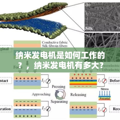 纳米发电机是如何工作的？，纳米发电机有多大？