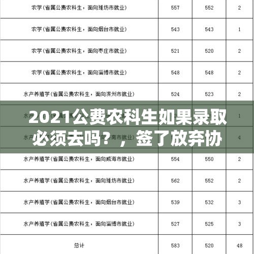 2021公费农科生如果录取必须去吗？，签了放弃协议后还能报考公费师范生吗？