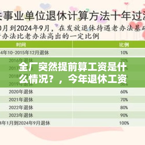 全厂突然提前算工资是什么情况？，今年退休工资会不会提前发？